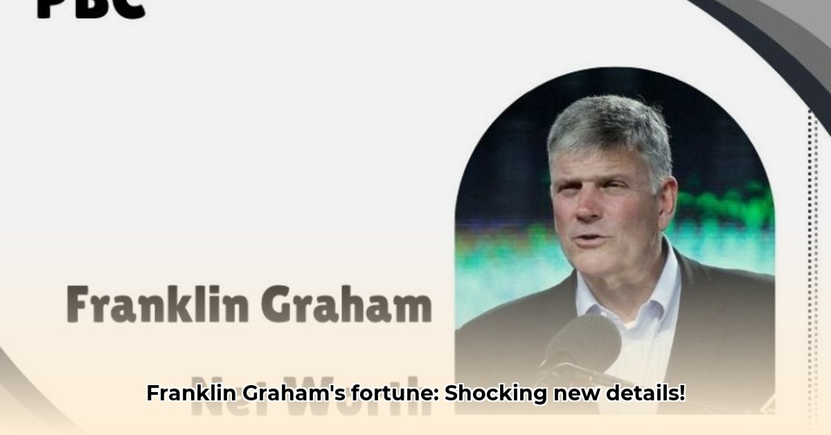 franklin-graham-s-net-worth